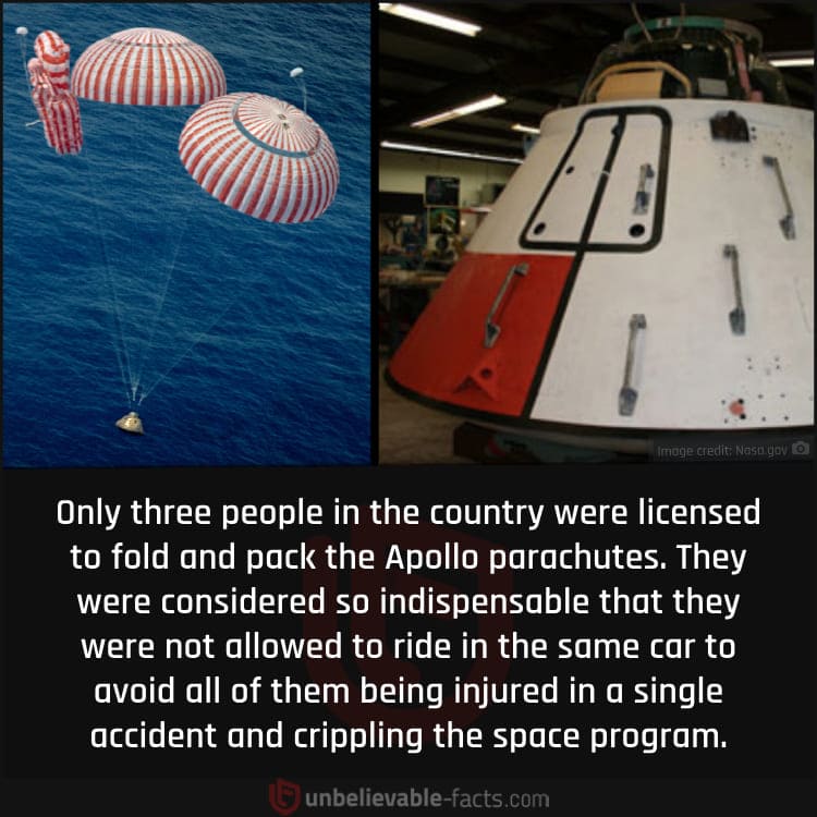 Apollo Parachutes