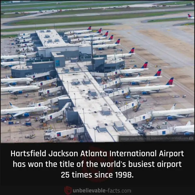 Atlanta International Airport Is the World's Busiest Airport
