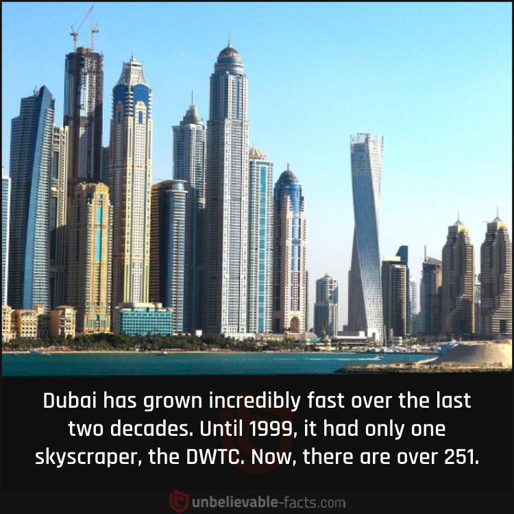 Dubai’s Quickly Growing Skyline 