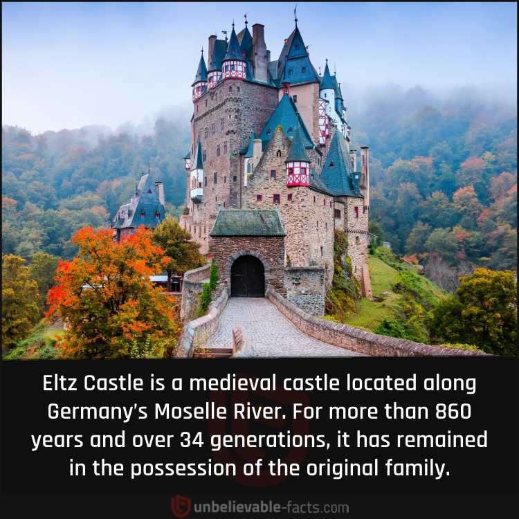 Eight-Century-Old German Castle