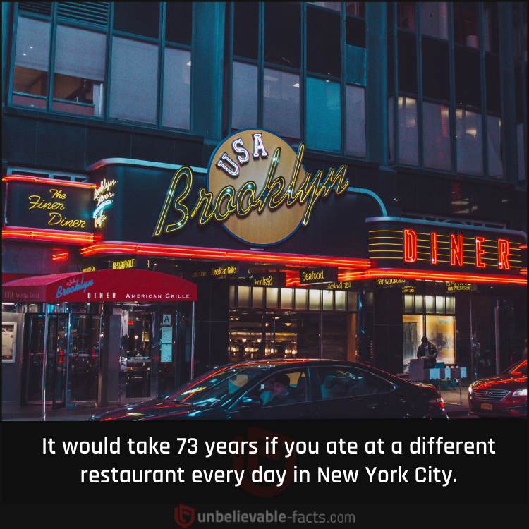 Eating at all NYC Restaurants