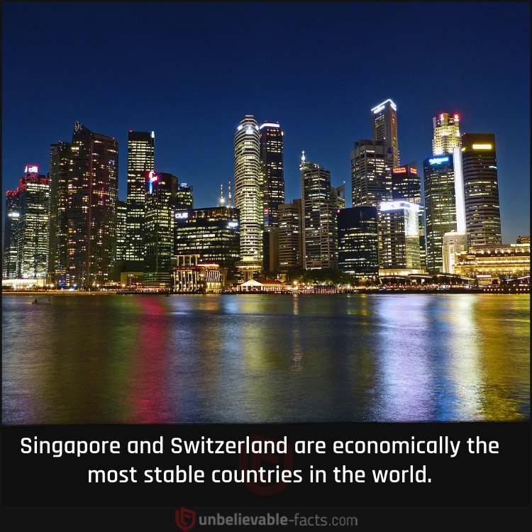 Economically Most Stable Countries