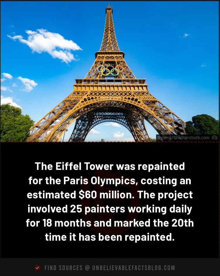 Eiffel Tower's 20th repainting cost $60 million