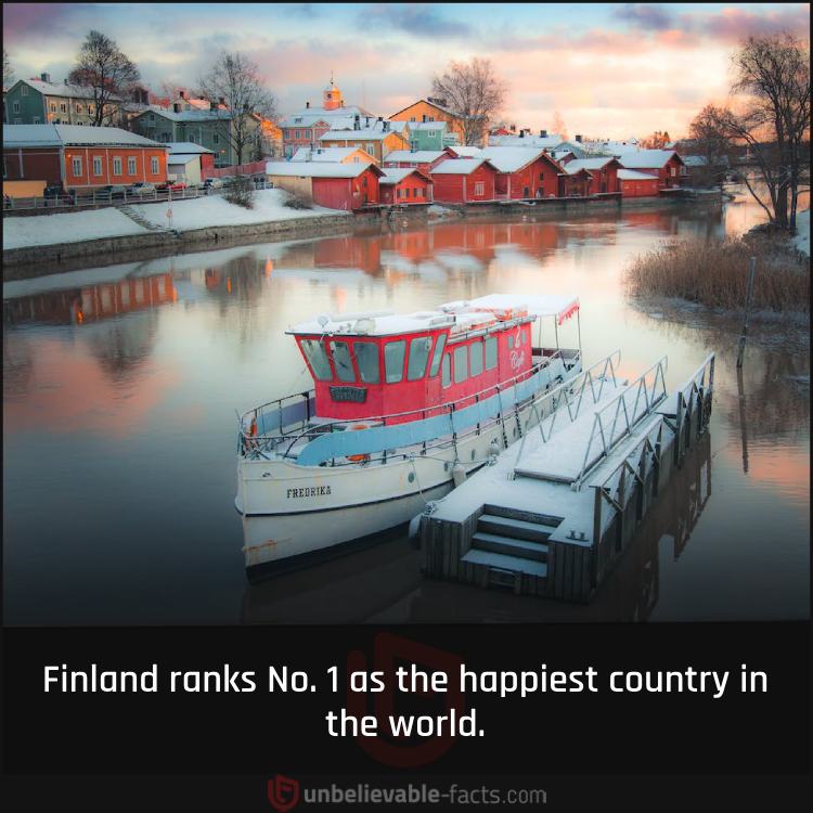 Happiest Country in the World
