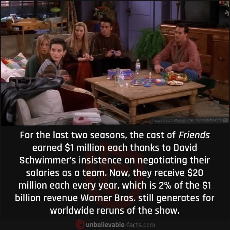 Friends Reruns Earn the Cast $20 Million Each per Year