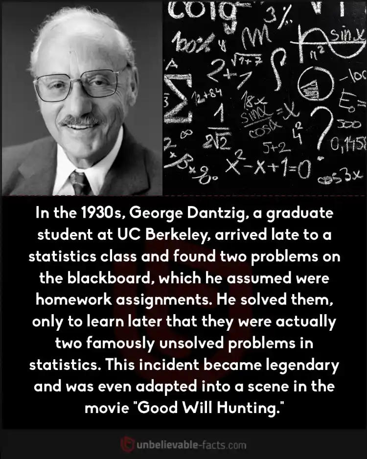 George Dantzig