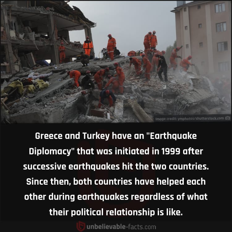 Greek-Turkish Earthquake Diplomacy