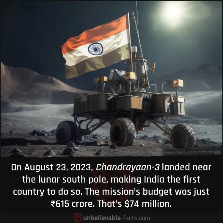Historic Success of Chandrayaan-3’s Lunar South Pole Landing Historic Success of Chandrayaan-3’s Lunar South Pole Landing