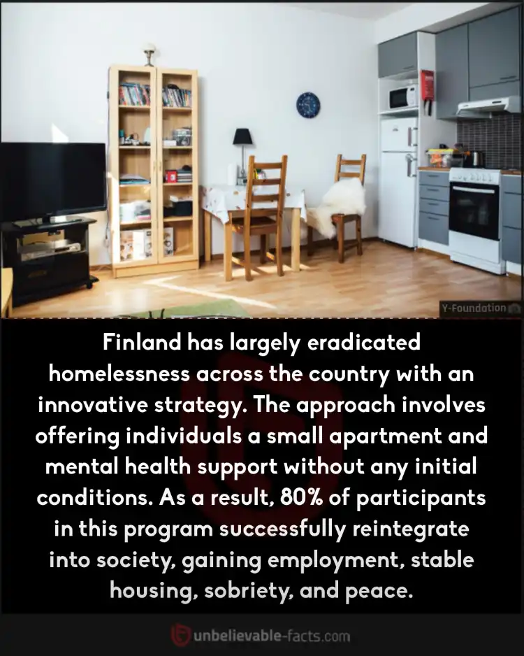 Finland has largely eradicated homelessness