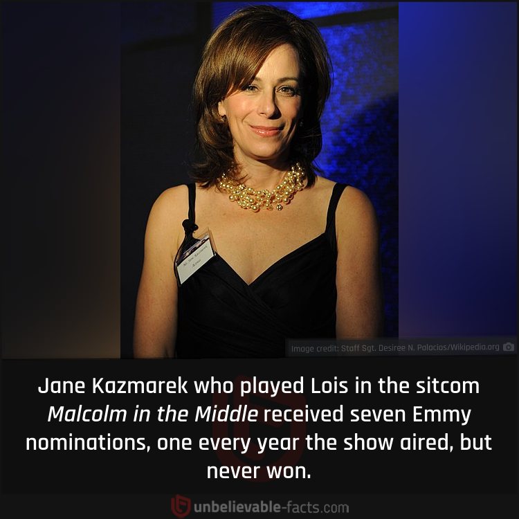 Jane Kazmarek – Seven Emmy Nominations, No Wins