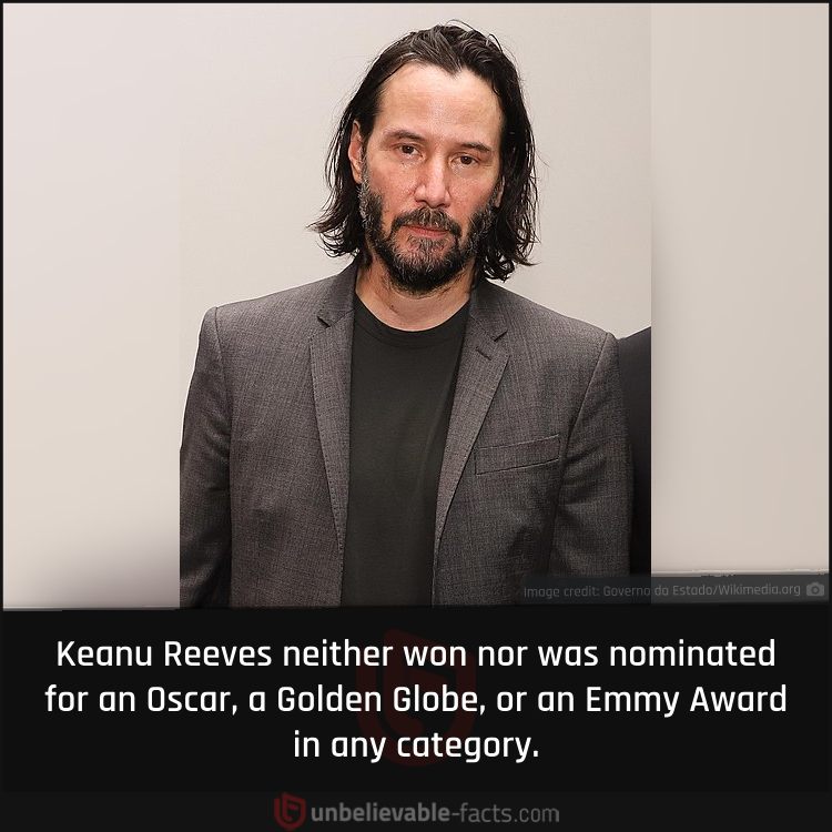 Keanu Reeves Neither Won Nor Nominated