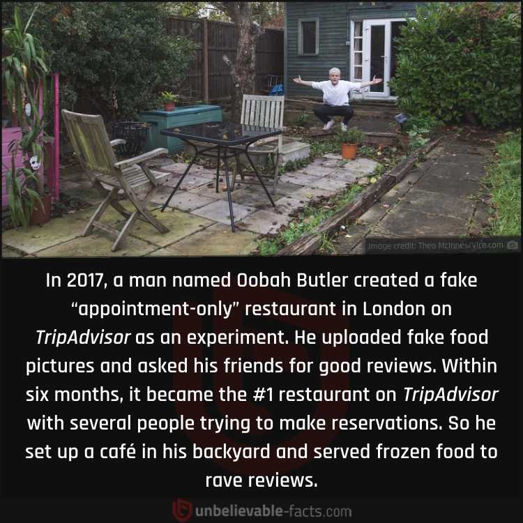 London’s Fake Restaurant on TripAdvisor