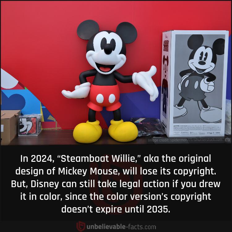 Mickey Mouse, will lose its copyright