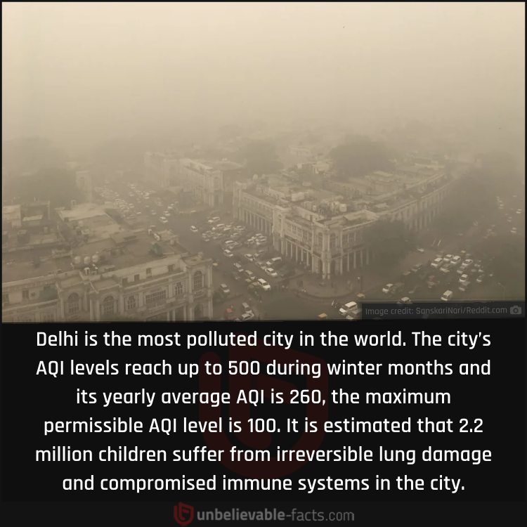 Most Polluted City in the World