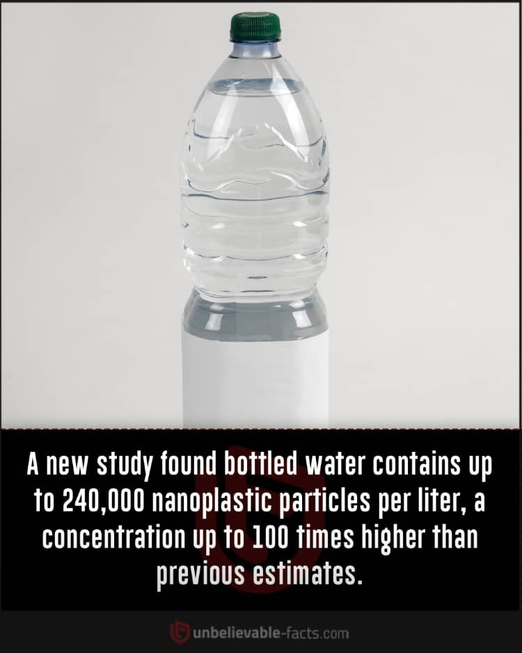 Nanoplastic Particles Found in Bottled Water