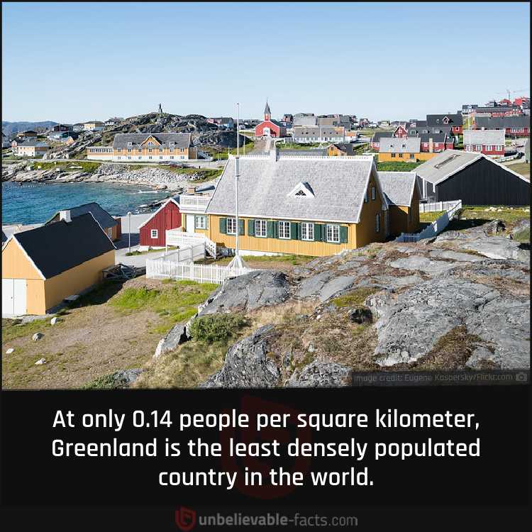 Greenland is the least densely populated country