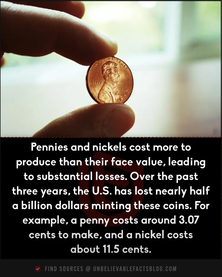 Producing pennies and nickels costs more than their face value