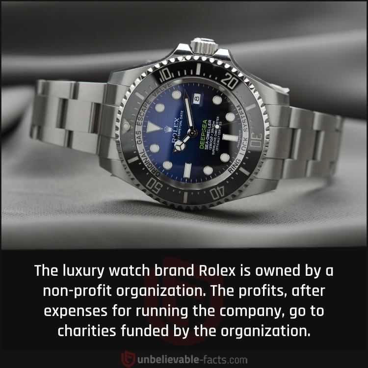 Profits of Rolex to Charity