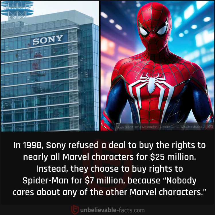 Sony’s Missed Opportunity to Buy Rights to Marvel Characters