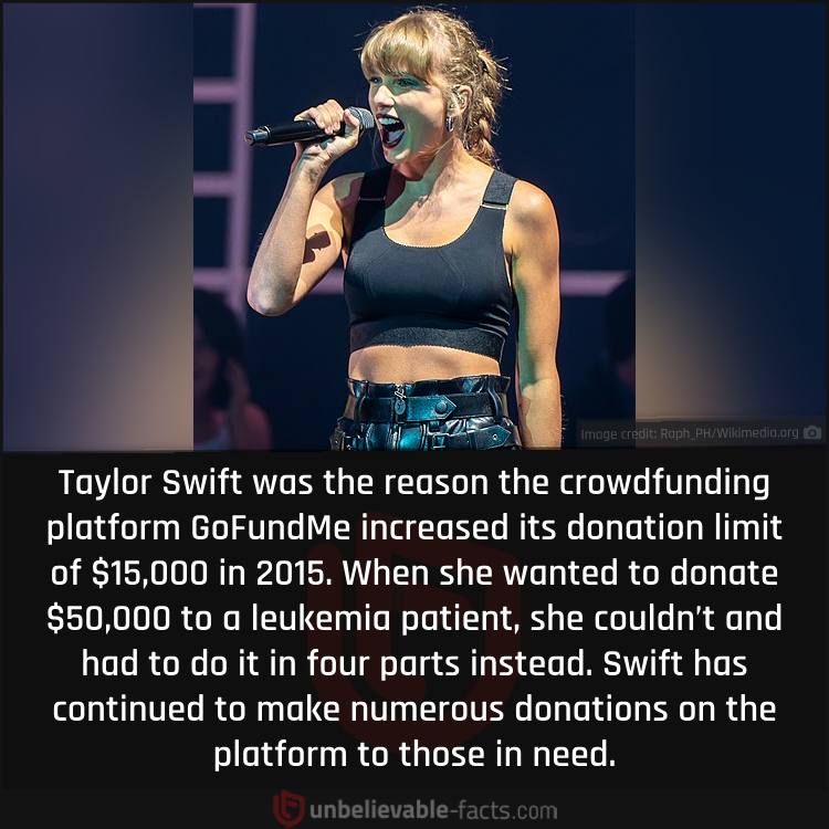 Taylor Swift was the reason GoFundMe increased its donation limit