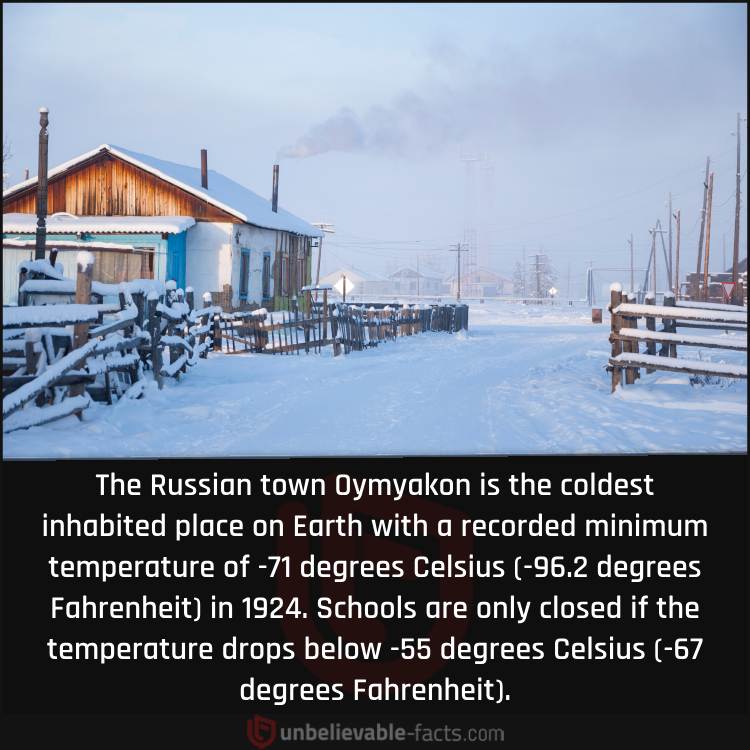 The Coldest Inhabited Town in the World
