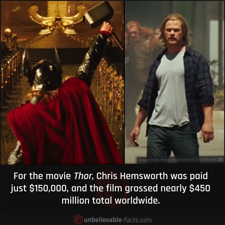 Chris Hemsworth’s Salary for His First Appearance as Thor Thor