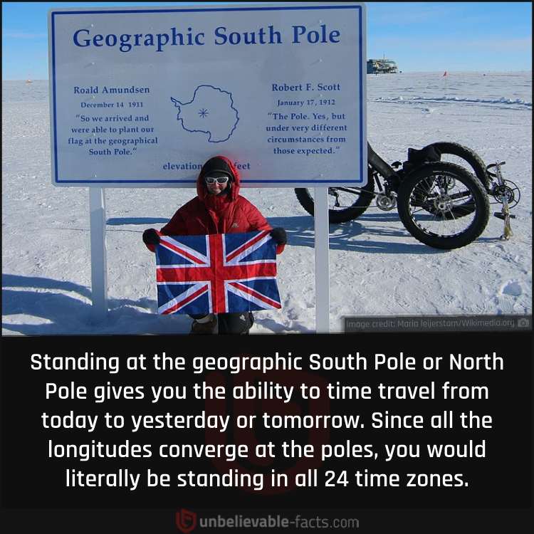 Time Traveling at the Planet’s Geographic Poles