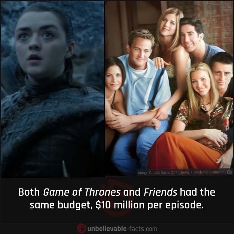  Two of the Biggest Series’ Budget