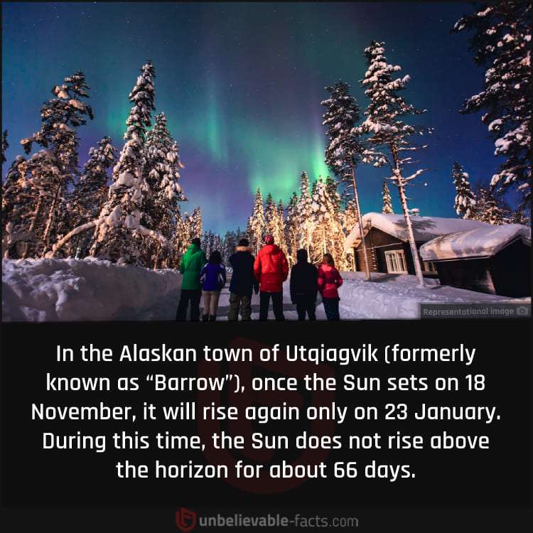 Utqiagvik in Alaska