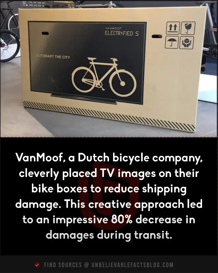 VanMoof used TV images on bike boxes, reducing damage 80%.