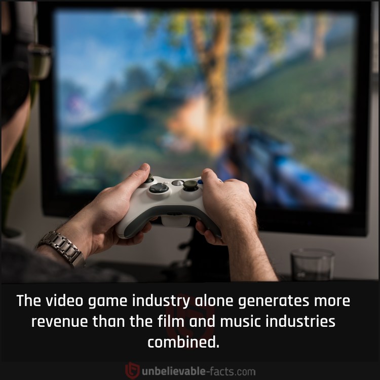 Video Games Outpace Film and Music Revenue