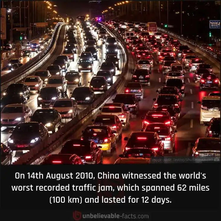 World's Worst Traffic Jam