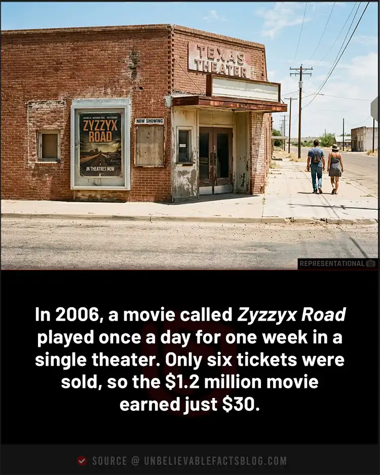 Zyzzyx Road
