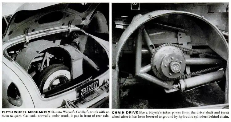 5th wheel mechanism.