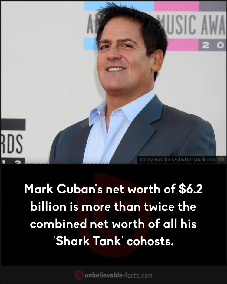 Mark Cuban's net worth