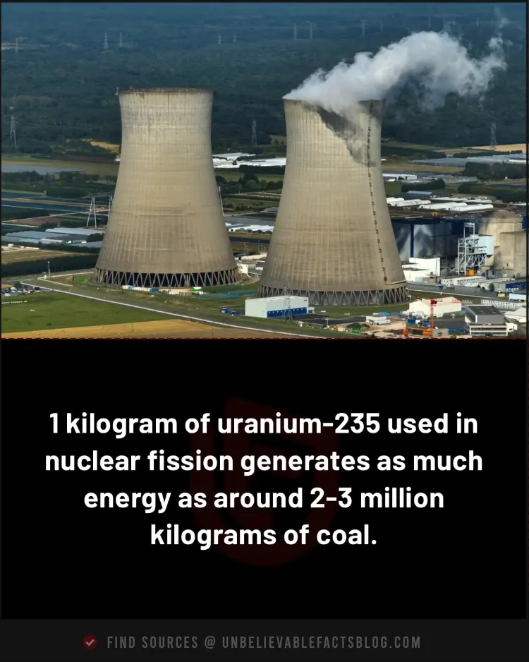 1 kg of uranium-235 equals 3 million kg coal.