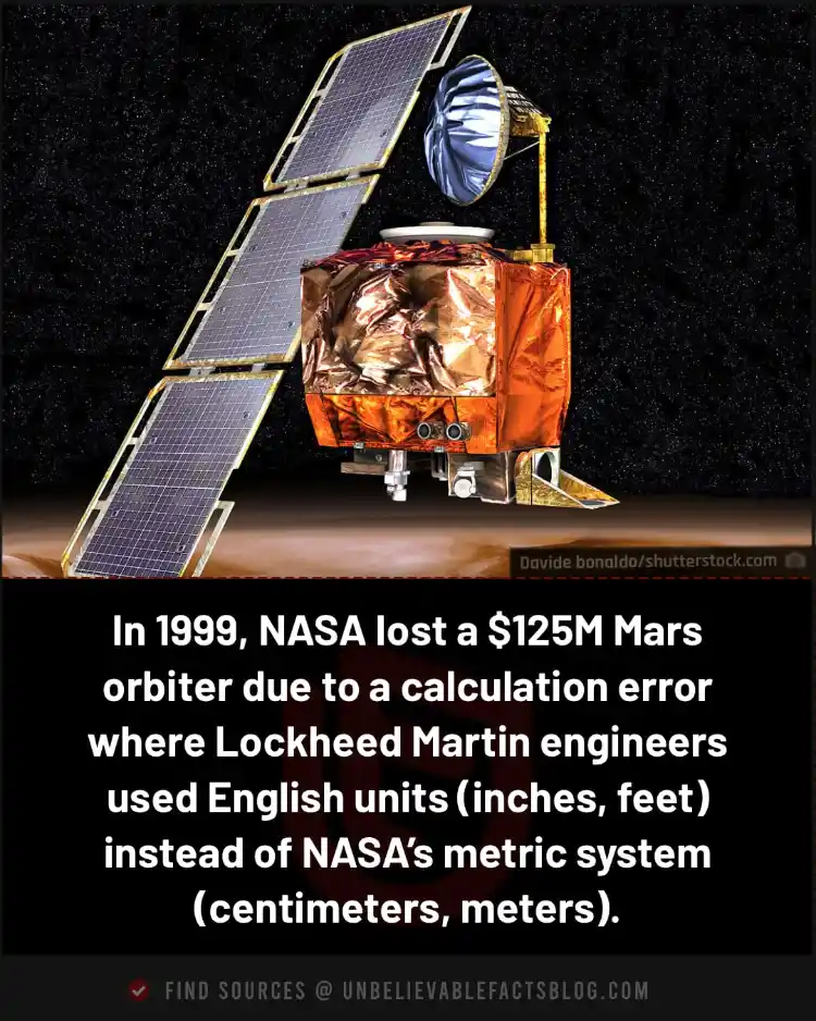 In 1999, NASA lost a Mars orbiter