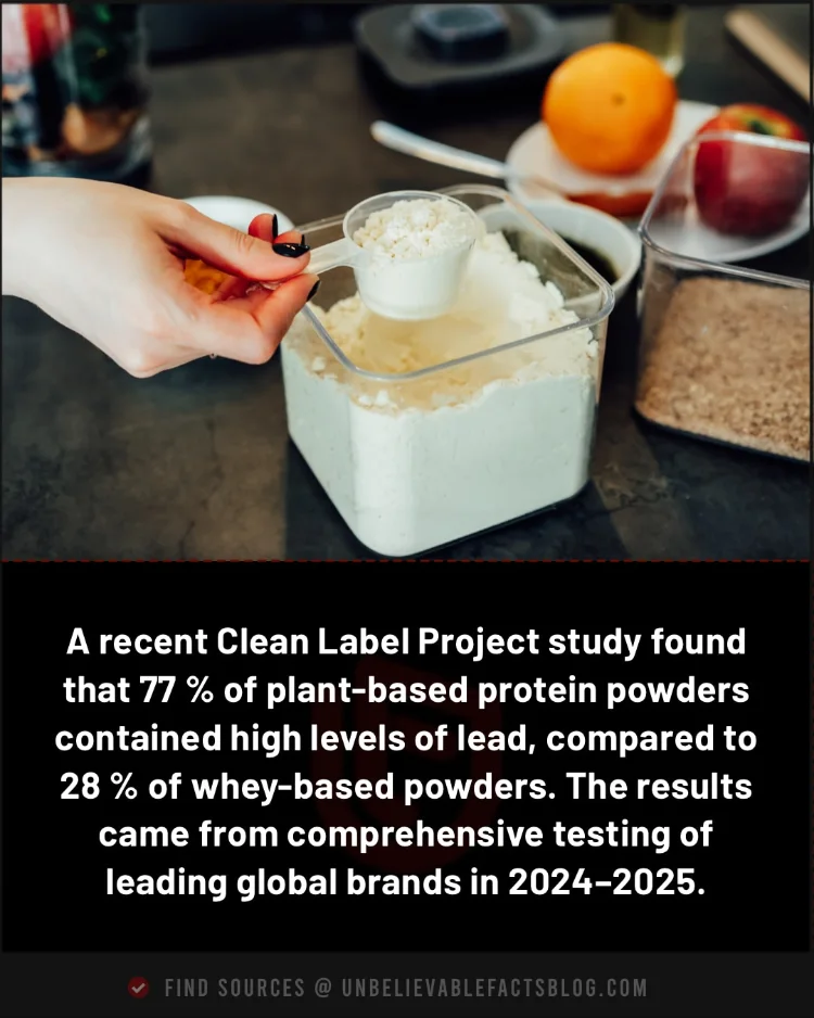 Plant-based protein powders often contain more lead than whey. Plant-based protein powders often contain more lead than whey.