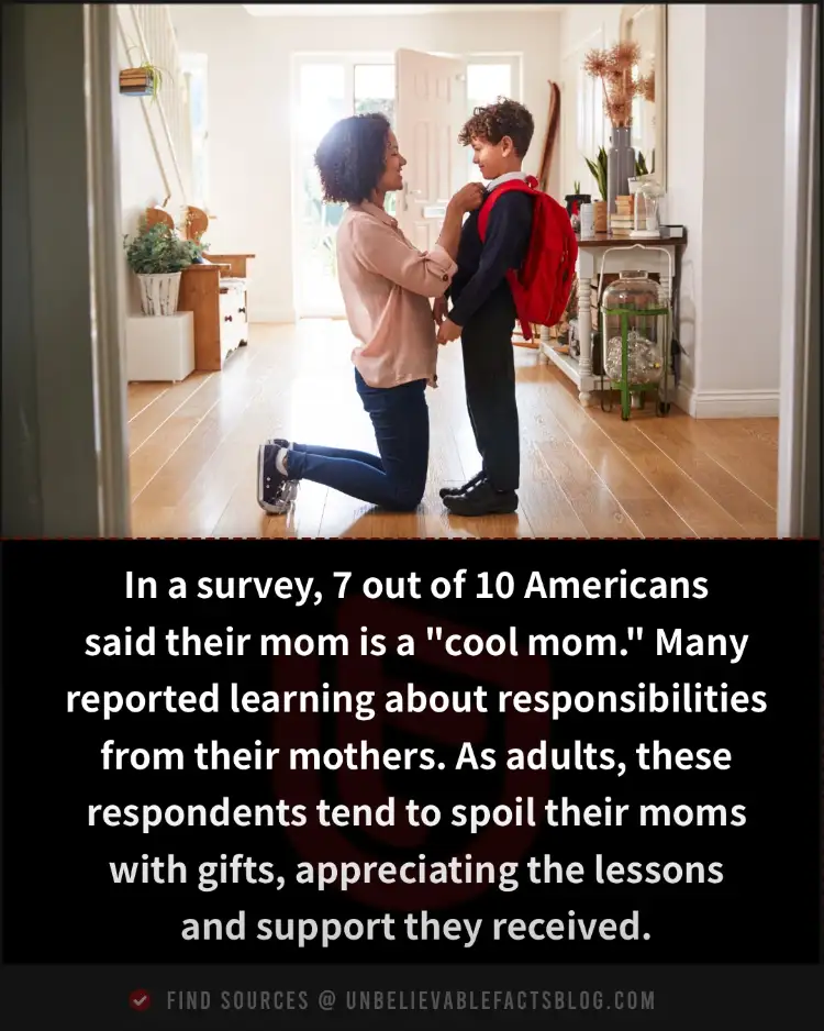 Seven out of ten Americans consider their mom cool