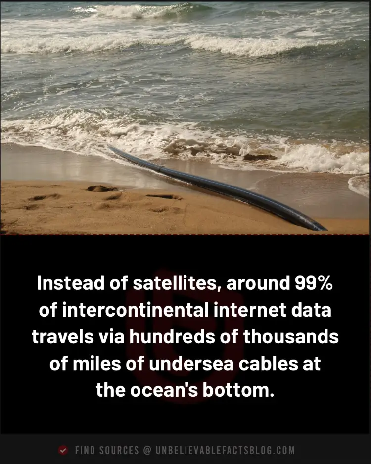 Undersea cables carry most internet data, not satellites.