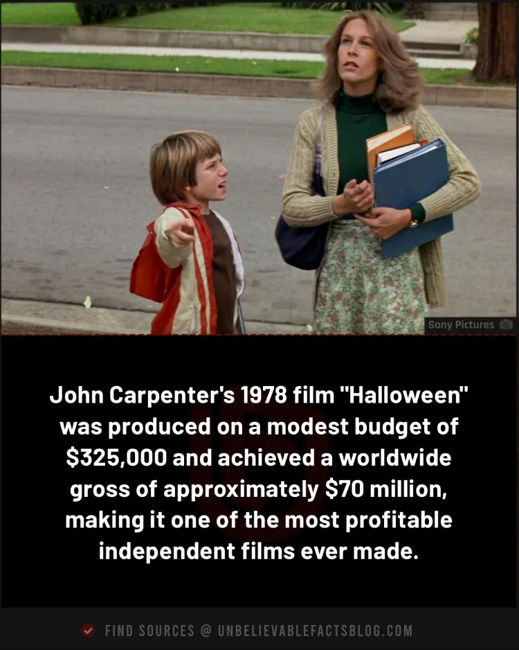 John Carpenter's 1978 film "Halloween" was produced on a modest budget of $325,000.