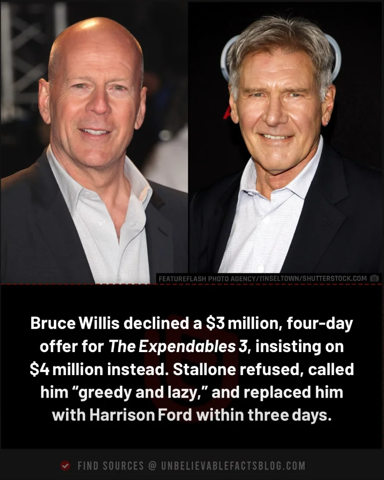 Willis wanted four million, not three; Ford replaced him within 72 hours.